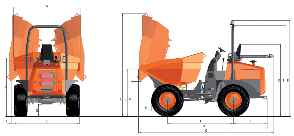 Wymiary wozidła Ausa D600 APG Plus